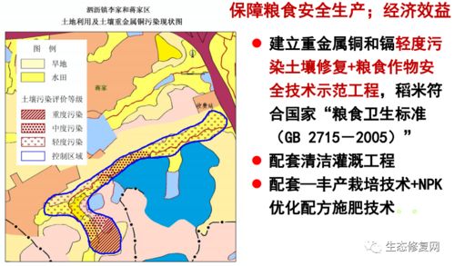 周静 案例说明污染土壤修复治理对策与思考