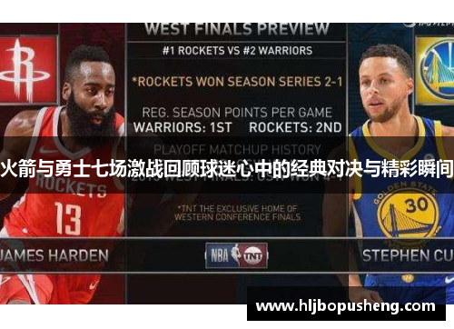 火箭与勇士七场激战回顾球迷心中的经典对决与精彩瞬间